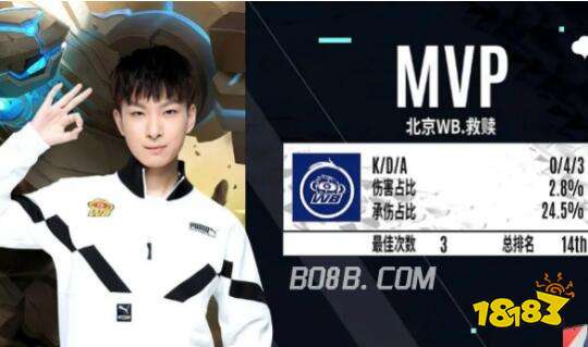 运动员们的