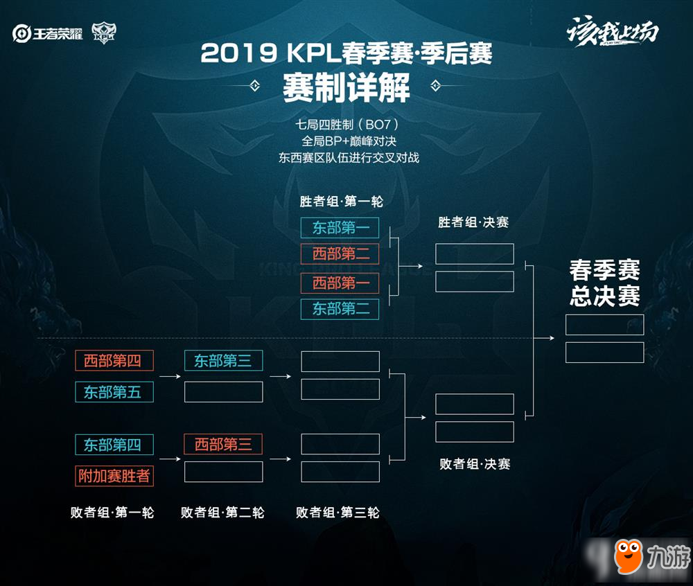 积分榜上稳