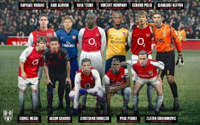 年度高点 年度高点