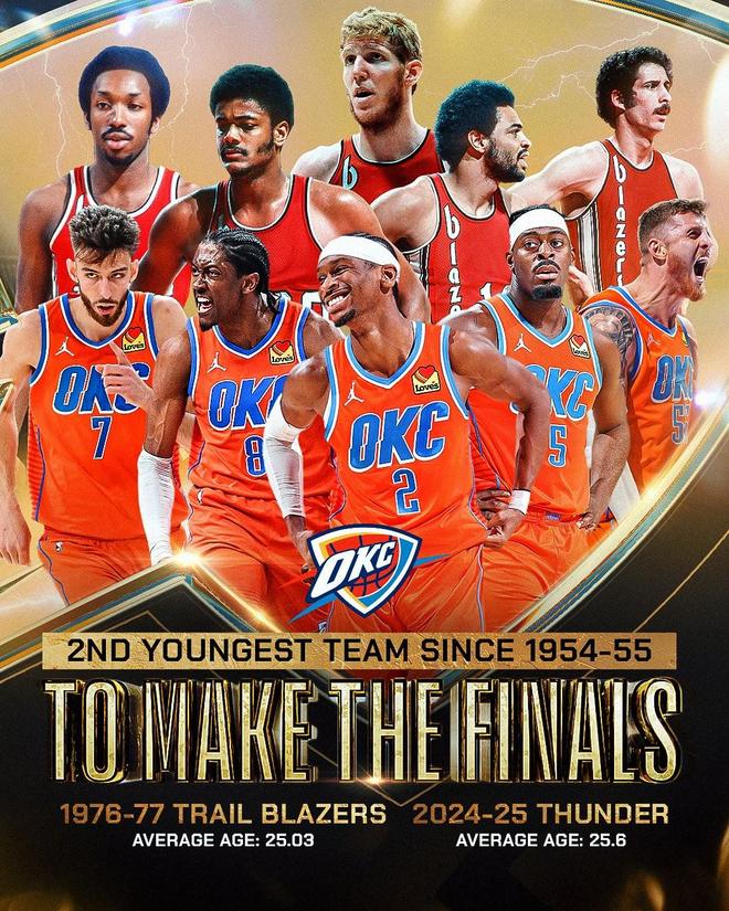 的最佳时机 的最佳时机